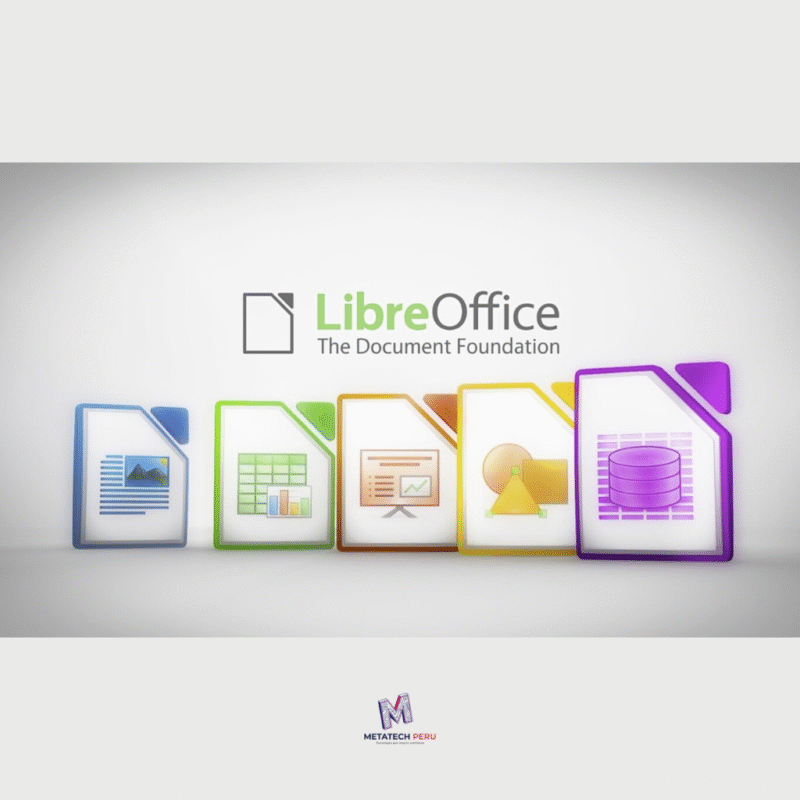 Imagen del kit descargable de LibreOffice ofrecido por Metatech Perú, incluye software portable, manual detallado en PDF y soporte para instalación en Windows.